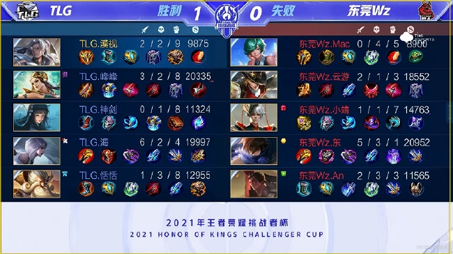 表现不仅再 表现不仅再