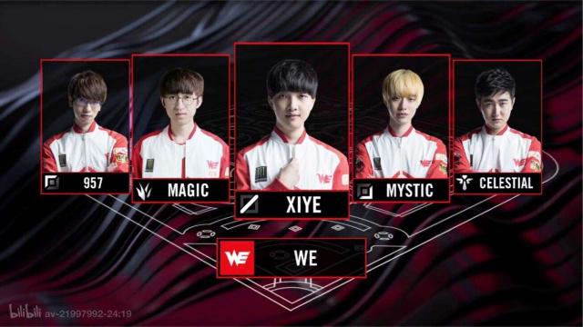 在英超联赛 在英超联赛