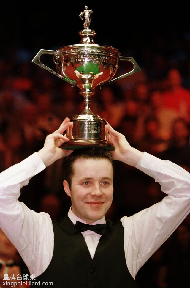 保持竞争力 保持竞争力