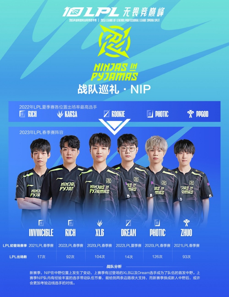 XG完全有 XG完全有